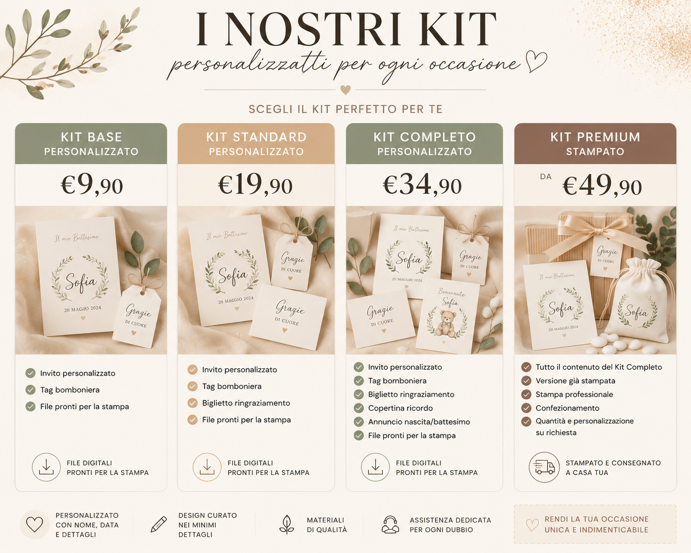 🌿Kit Completo
Personalizzato -
Coordinato e Ricordi
Speciali fino a 30 pezzi